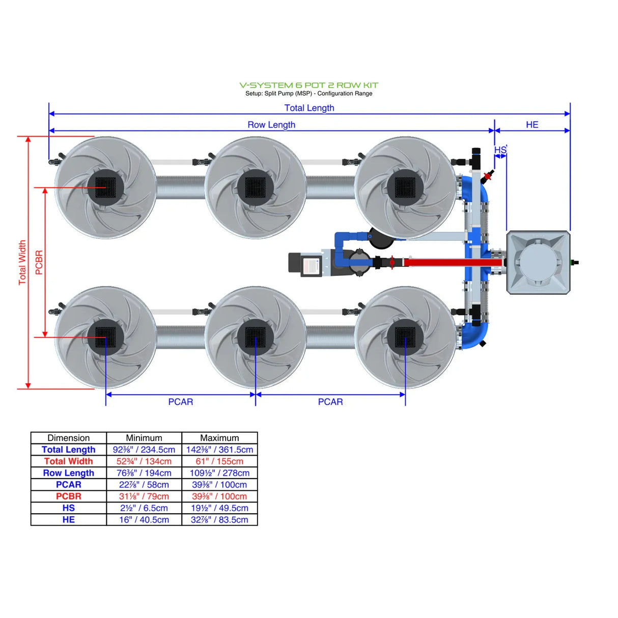 Alien Hydroponics V-SYSTEM 6 Pot 2 Row Kit