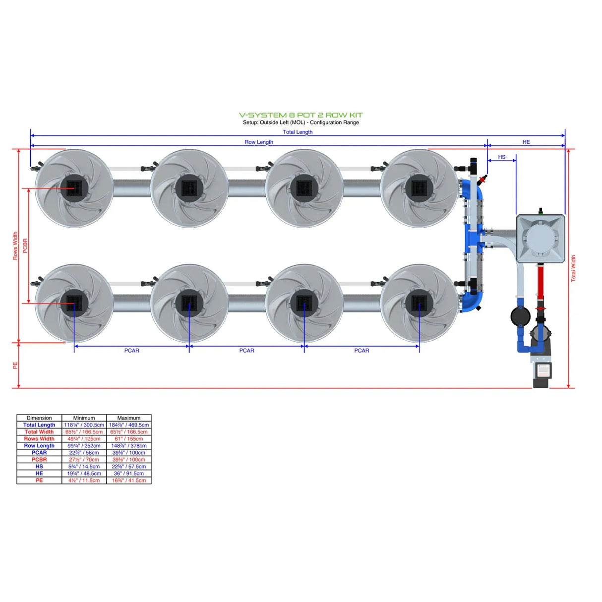 Alien Hydroponics V-SYSTEM 8 Pot 2 Row Kit