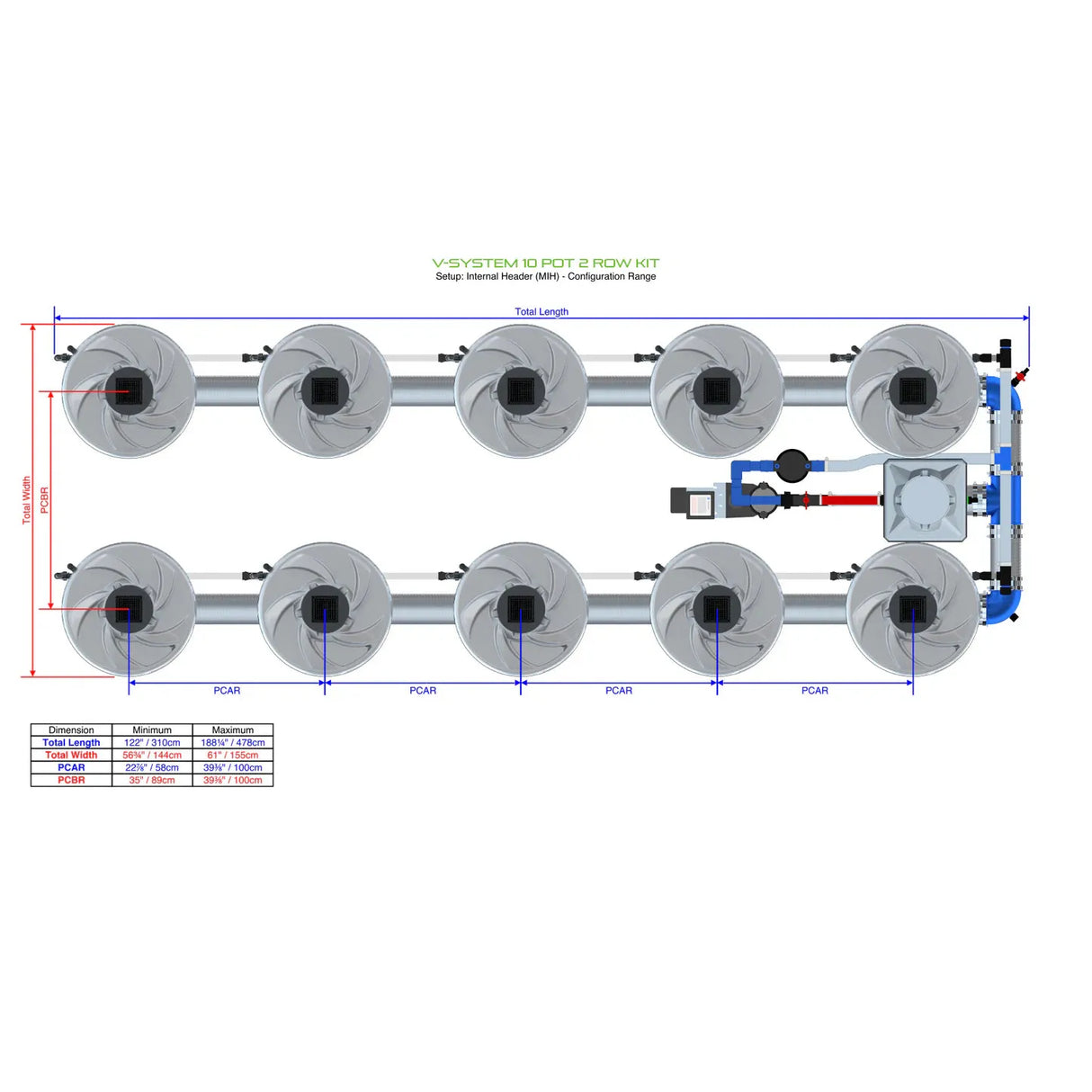 Alien Hydroponics V-SYSTEM 10 Pot 2 Row Kit