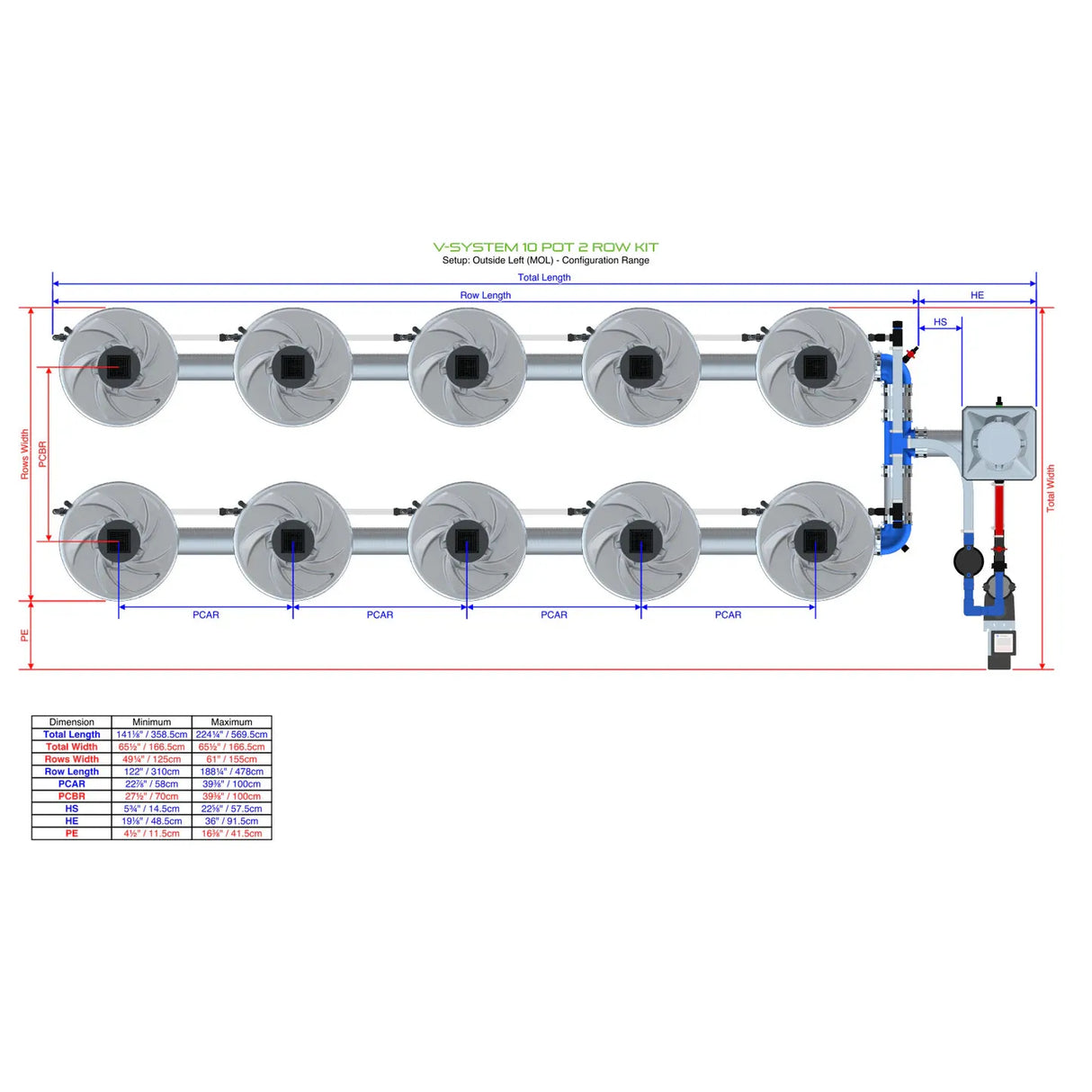 Alien Hydroponics V-SYSTEM 10 Pot 2 Row Kit