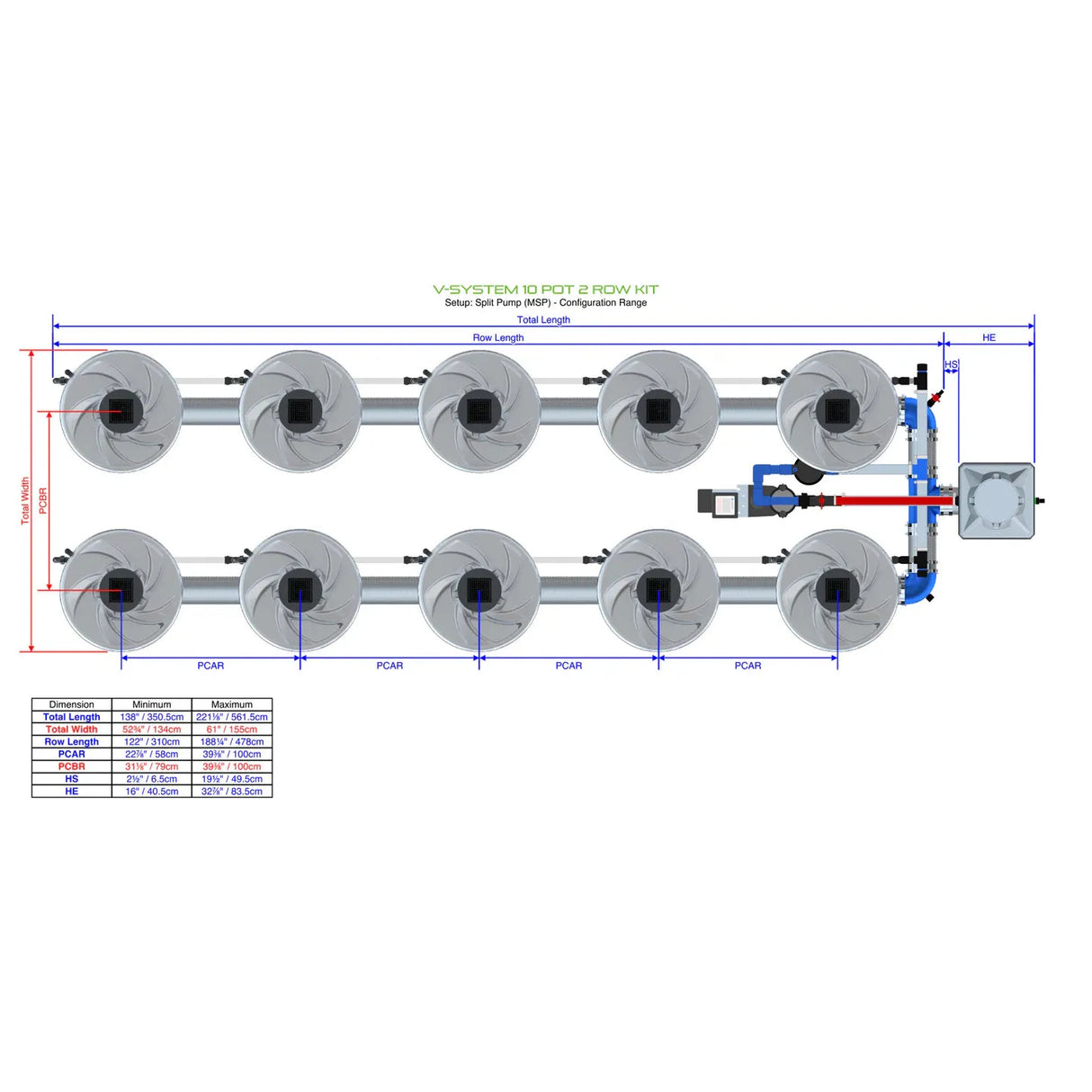 Alien Hydroponics V-SYSTEM 10 Pot 2 Row Kit