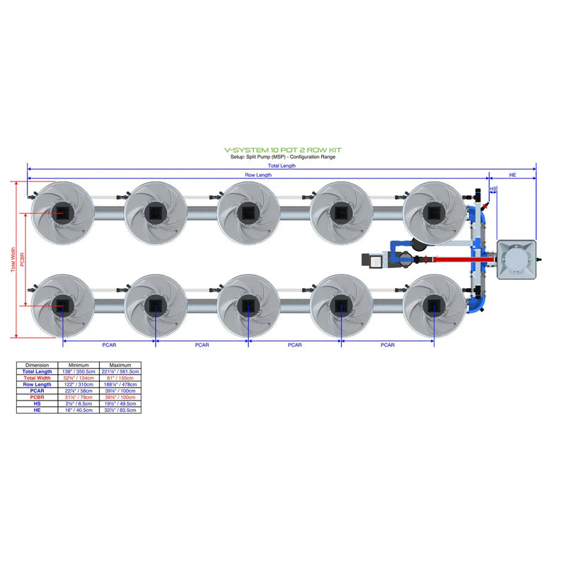 Alien Hydroponics V-SYSTEM 10 Pot 2 Row Kit