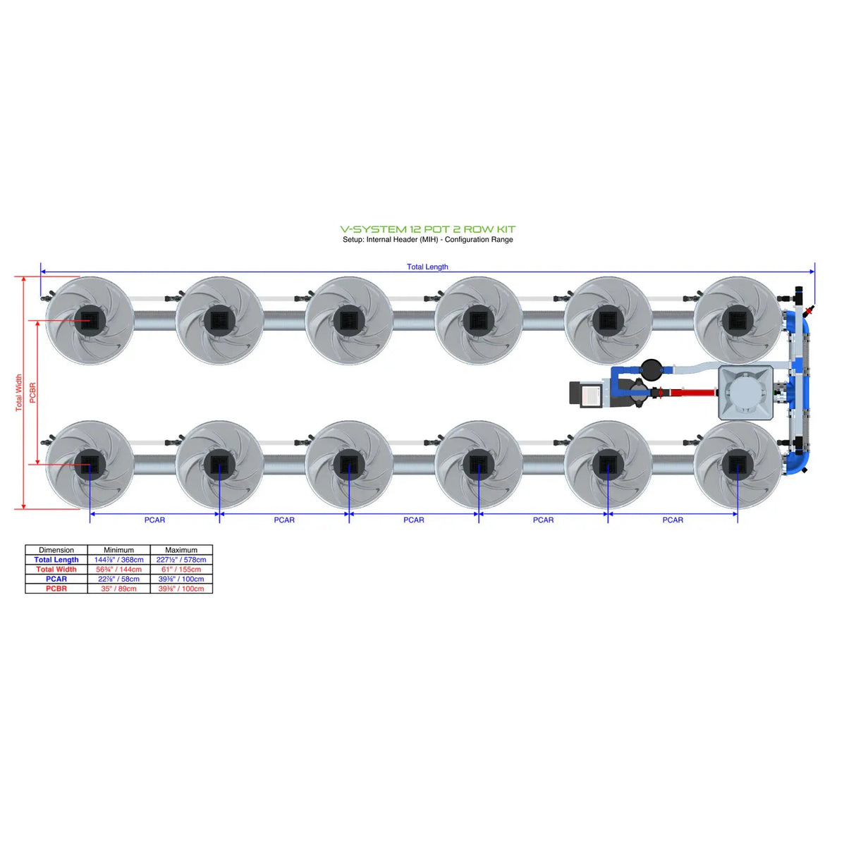 Alien Hydroponics V-SYSTEM 12 Pot 2 Row Kit