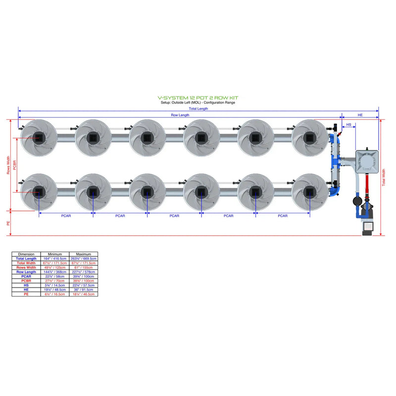 Alien Hydroponics V-SYSTEM 12 Pot 2 Row Kit