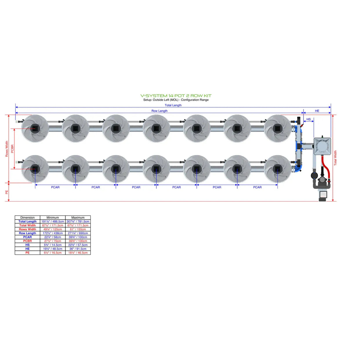 Alien Hydroponics V-SYSTEM 14 Pot 2 Row Kit
