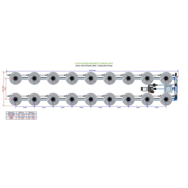 Alien Hydroponics V-SYSTEM 18 Pot 2 Row Kit