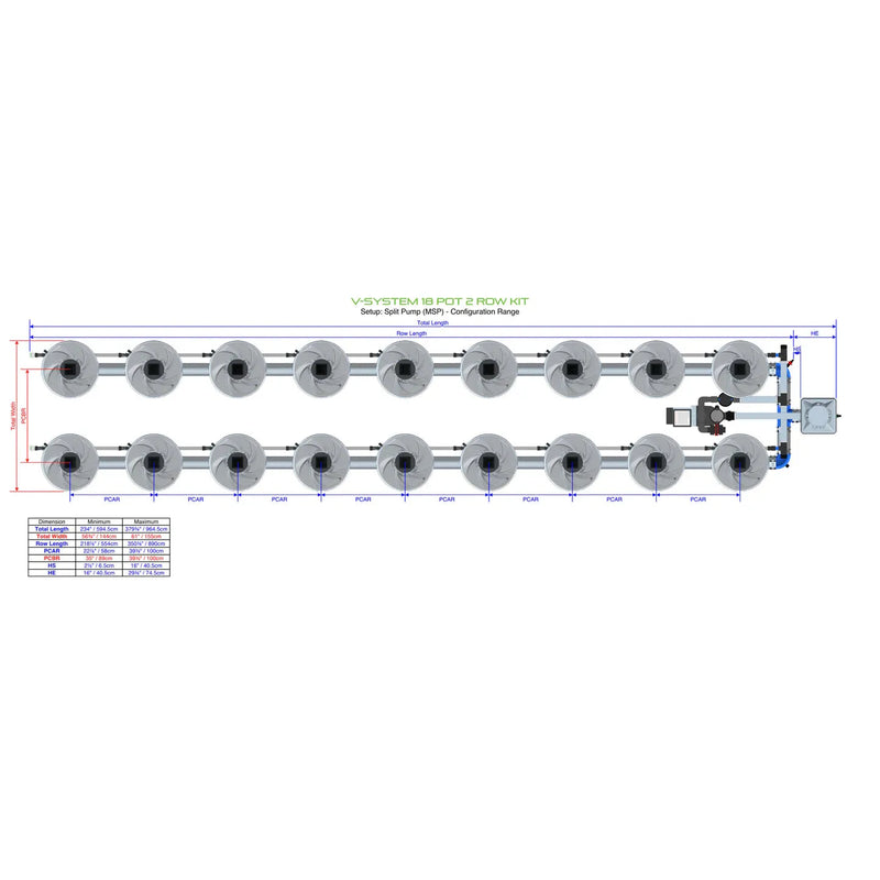 Alien Hydroponics V-SYSTEM 18 Pot 2 Row Kit
