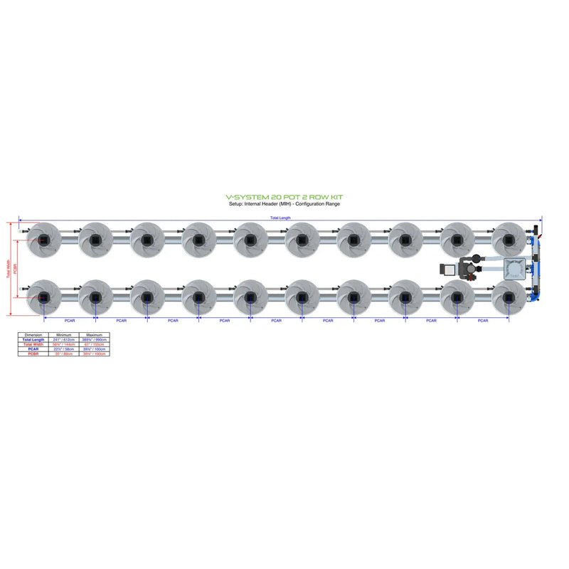 Alien Hydroponics V-SYSTEM 20 Pot 2 Row Kit