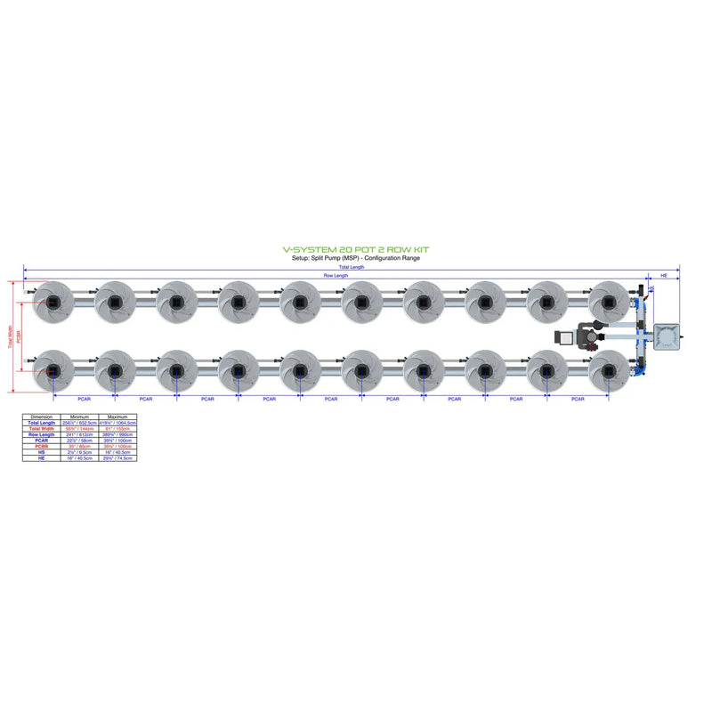 Alien Hydroponics V-SYSTEM 20 Pot 2 Row Kit