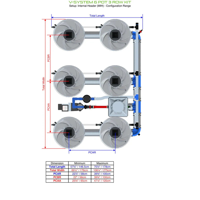 Alien Hydroponics V-SYSTEM 6 Pot 3 Row Kit