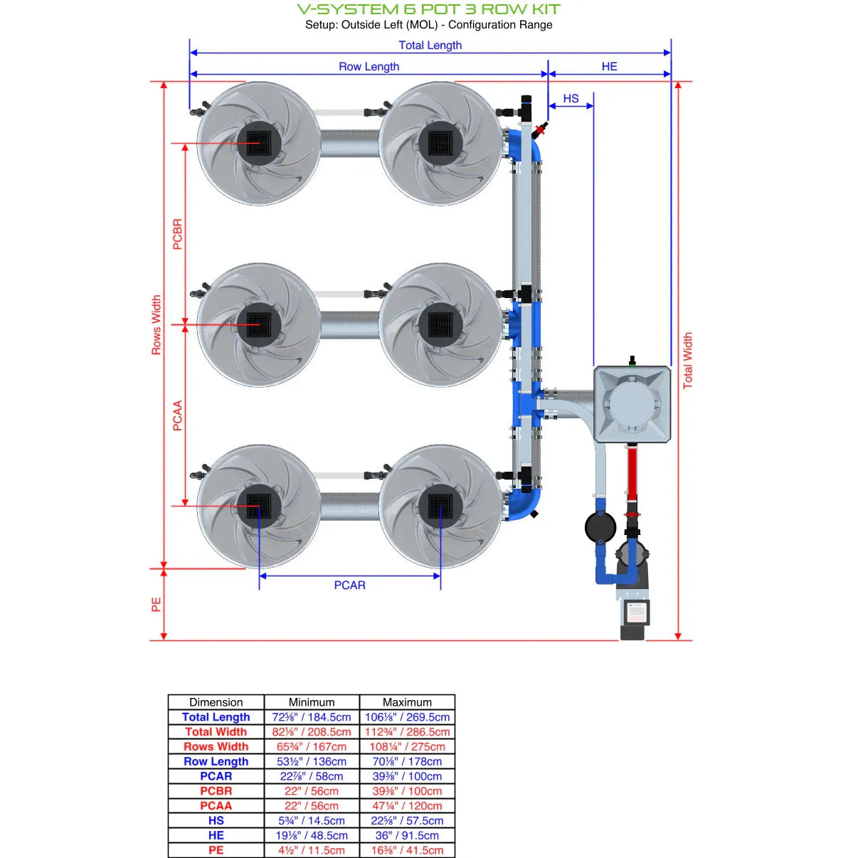 Alien Hydroponics V-SYSTEM 6 Pot 3 Row Kit