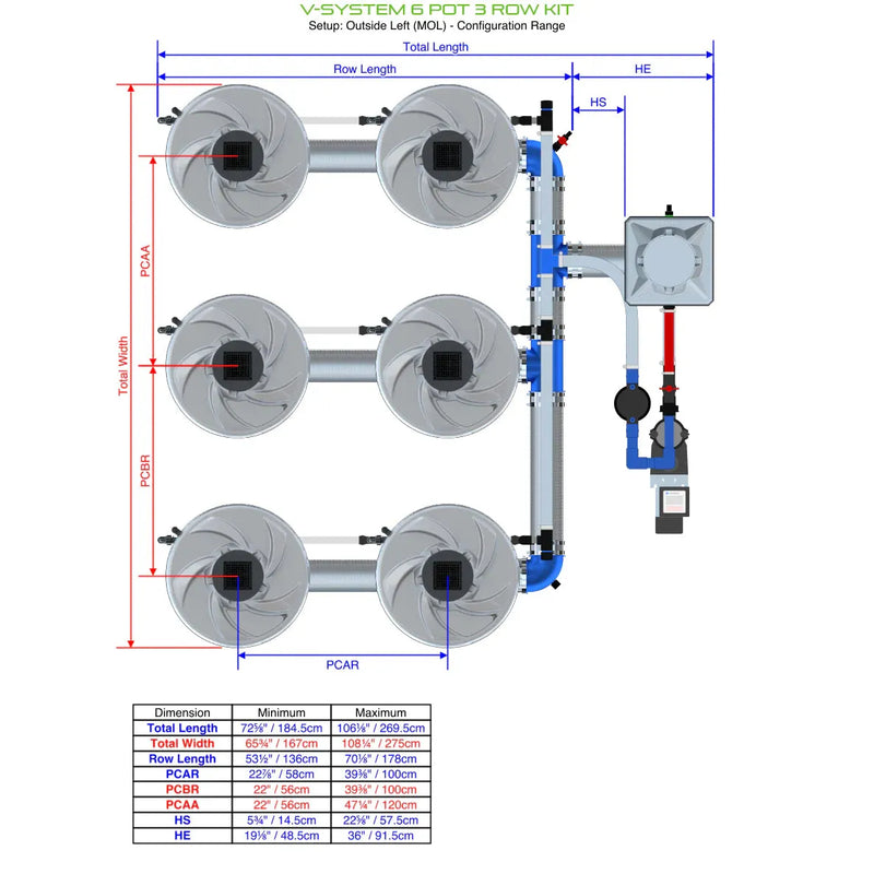 Alien Hydroponics V-SYSTEM 6 Pot 3 Row Kit