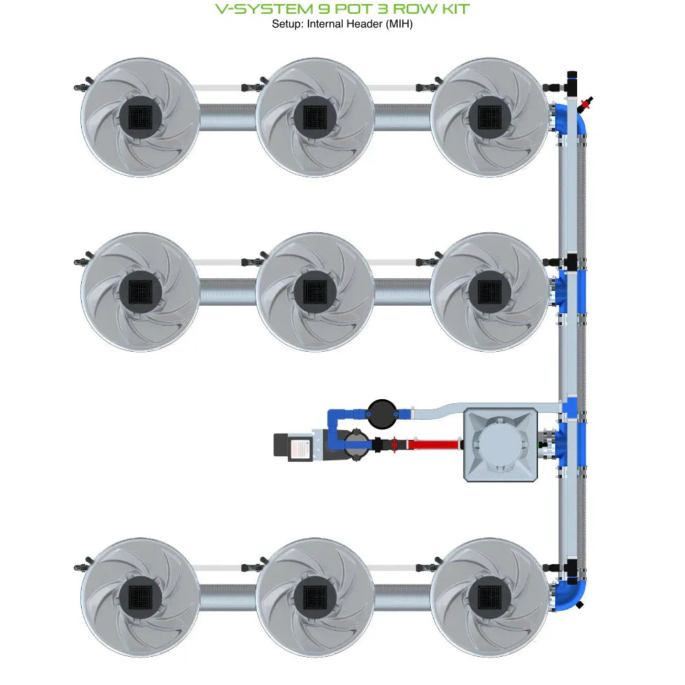 Alien Hydroponics V-SYSTEM 9 Pot 3 Row Kit