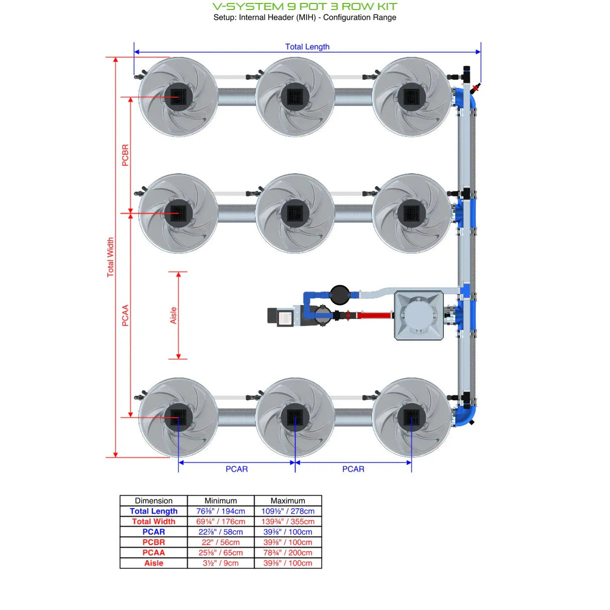Alien Hydroponics V-SYSTEM 9 Pot 3 Row Kit