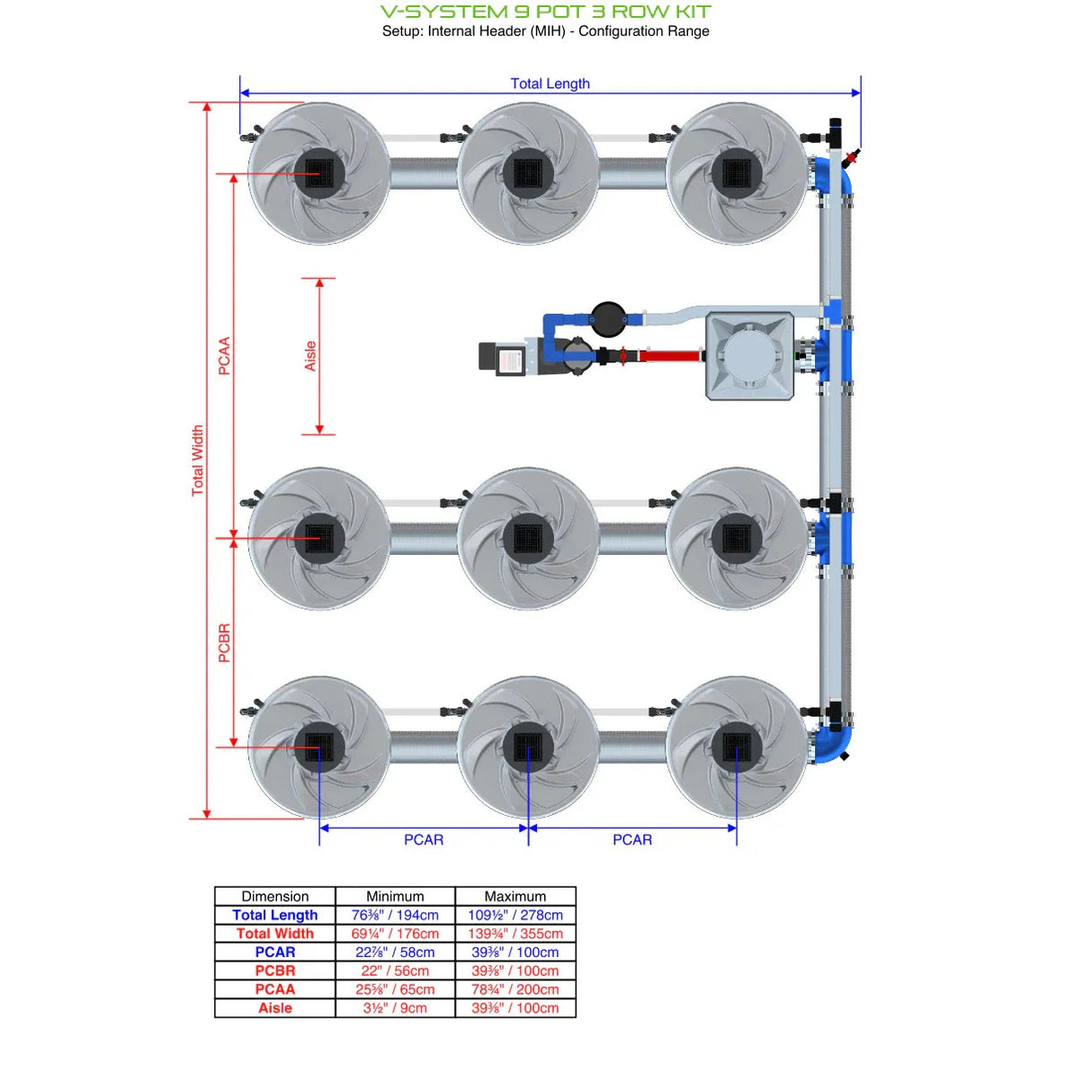 Alien Hydroponics V-SYSTEM 9 Pot 3 Row Kit