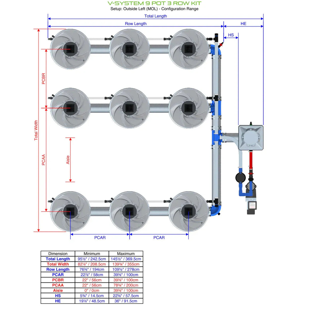 Alien Hydroponics V-SYSTEM 9 Pot 3 Row Kit