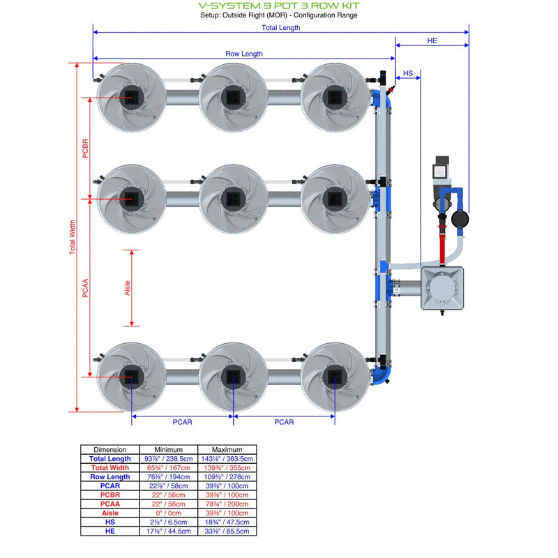 Alien Hydroponics V-SYSTEM 9 Pot 3 Row Kit