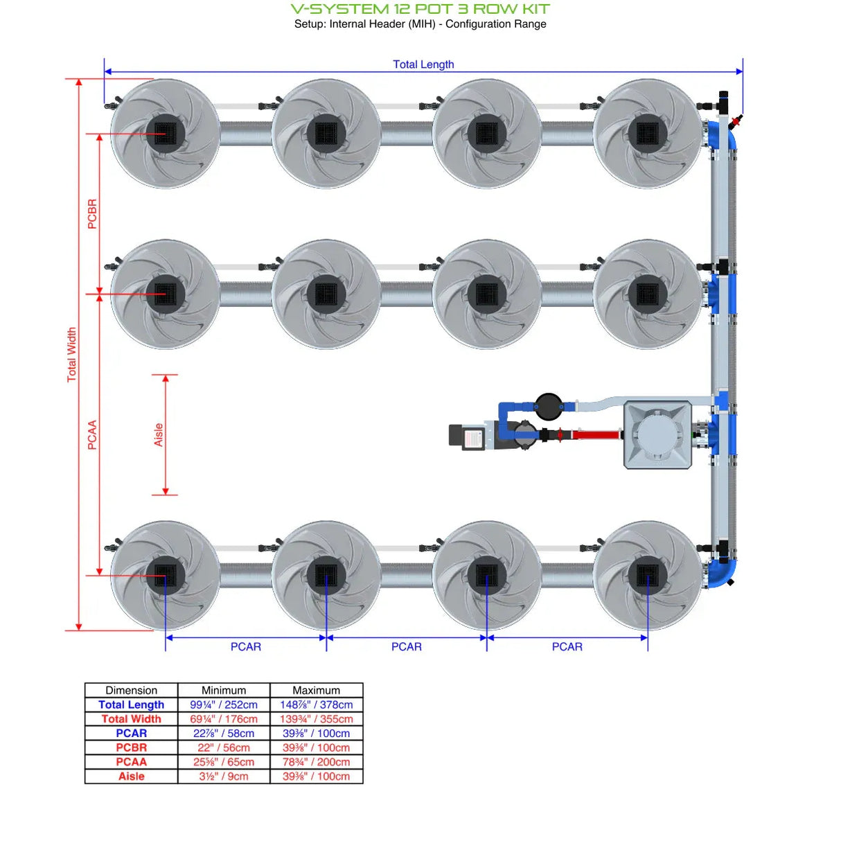 Alien Hydroponics V-SYSTEM 12 Pot 3 Row Kit