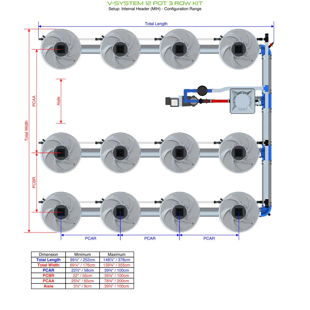 Alien Hydroponics V-SYSTEM 12 Pot 3 Row Kit