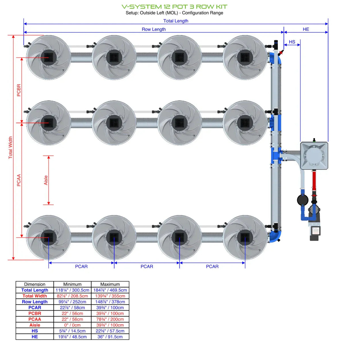 Alien Hydroponics V-SYSTEM 12 Pot 3 Row Kit