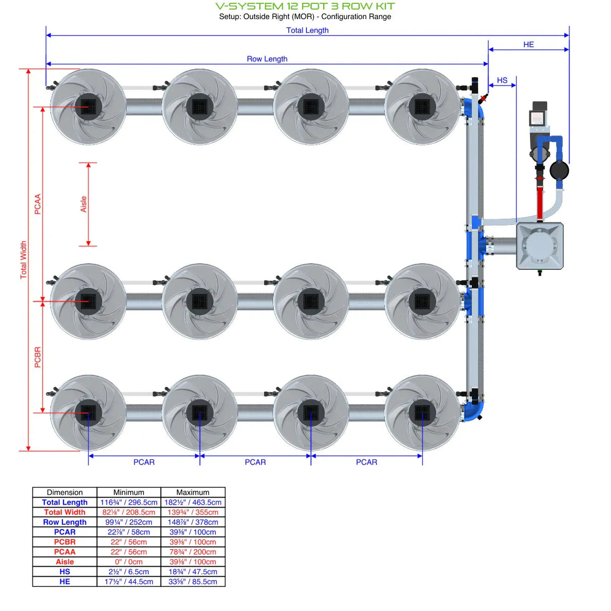 Alien Hydroponics V-SYSTEM 12 Pot 3 Row Kit