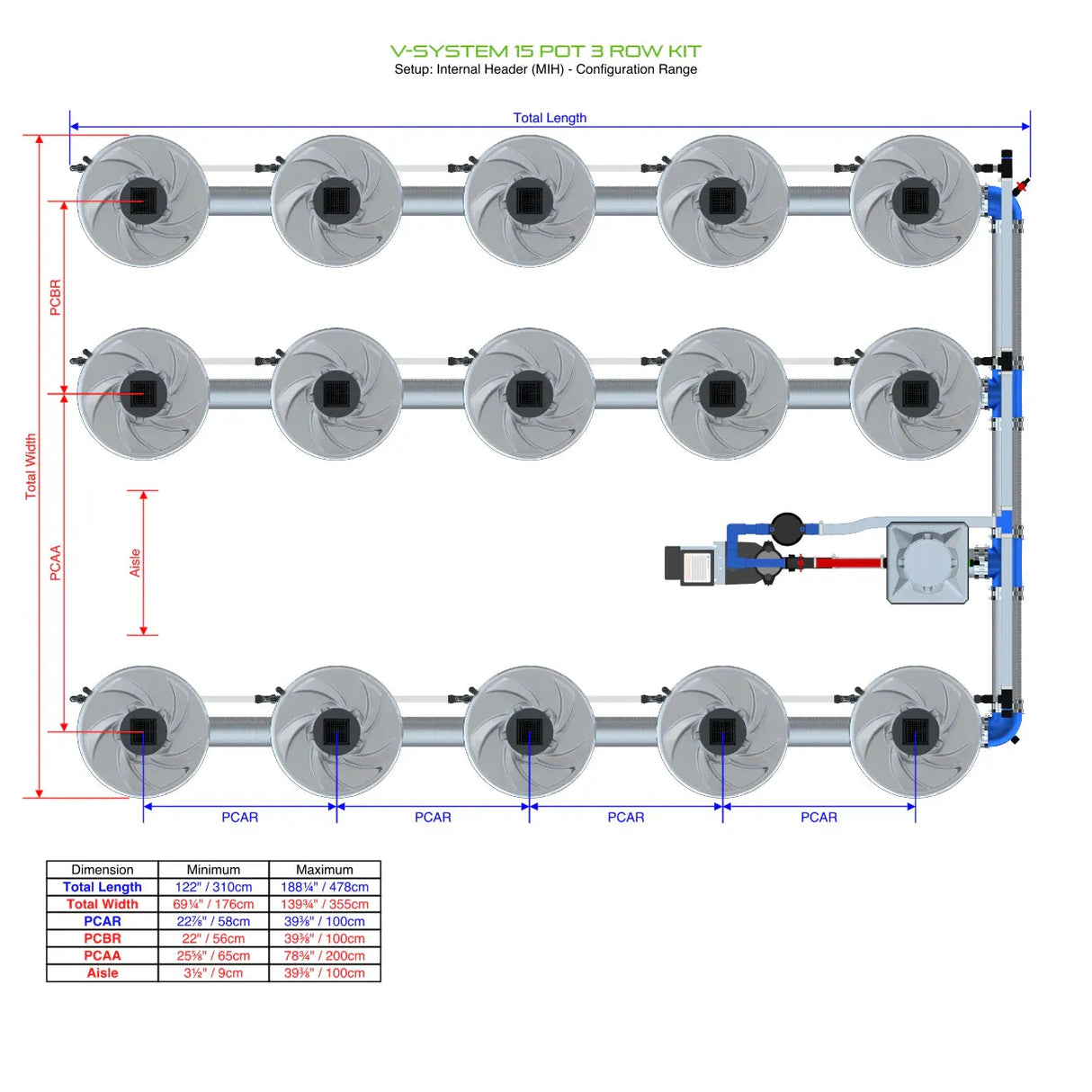 Alien Hydroponics V-SYSTEM 15 Pot 3 Row Kit