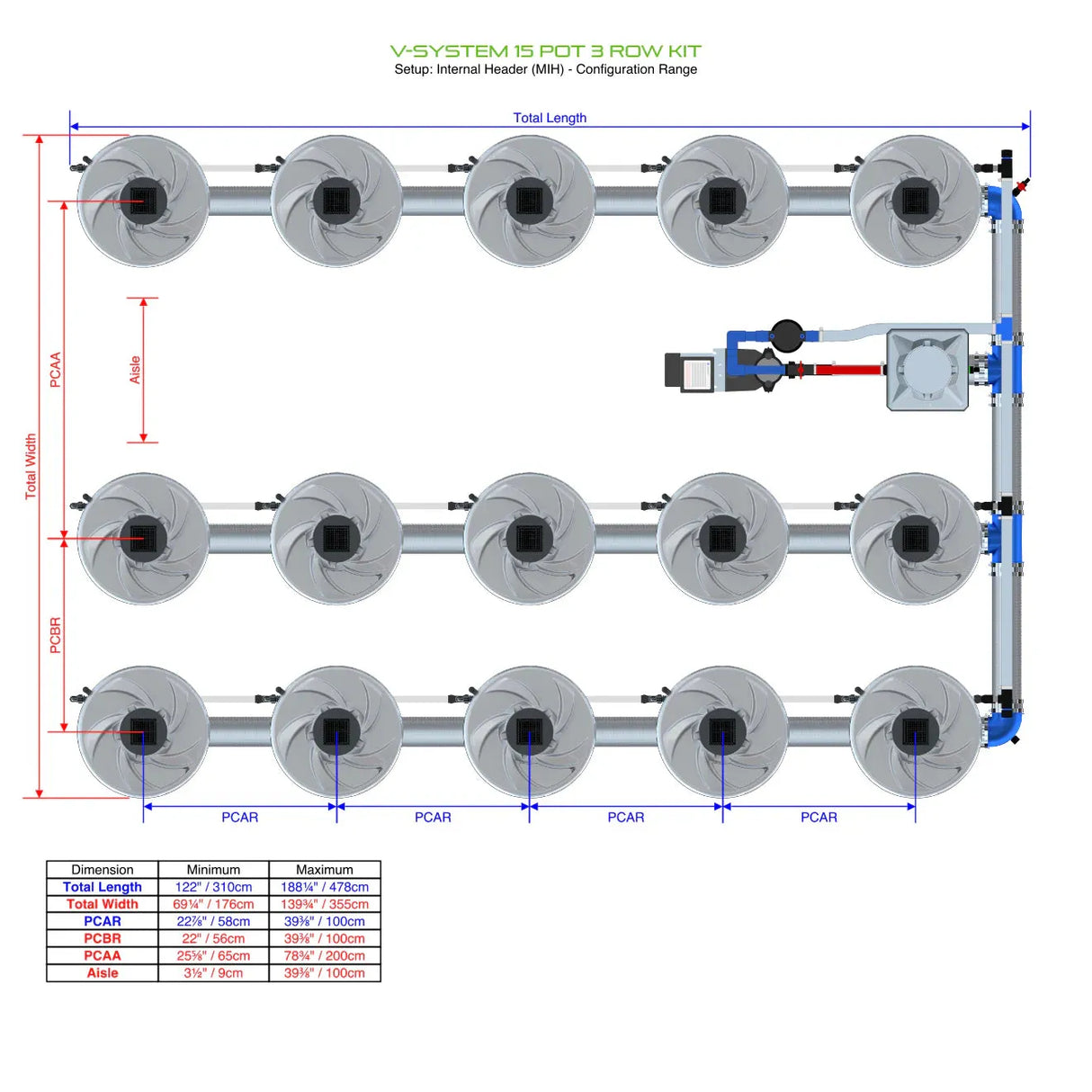 Alien Hydroponics V-SYSTEM 15 Pot 3 Row Kit