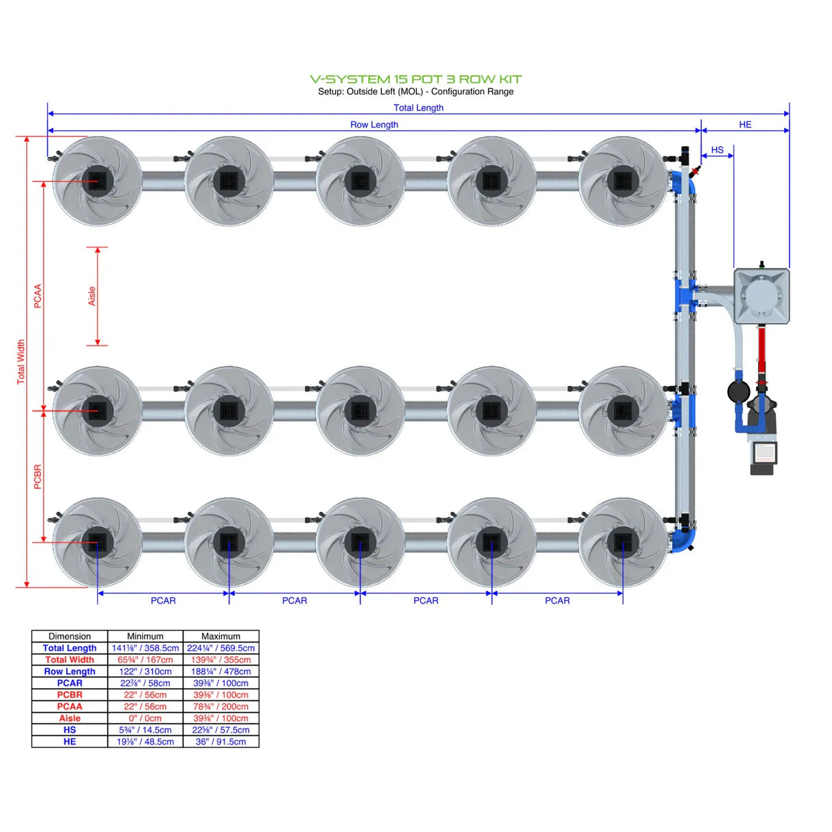Alien Hydroponics V-SYSTEM 15 Pot 3 Row Kit