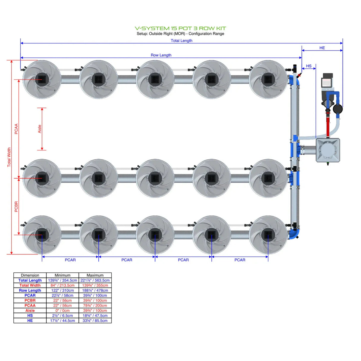 Alien Hydroponics V-SYSTEM 15 Pot 3 Row Kit
