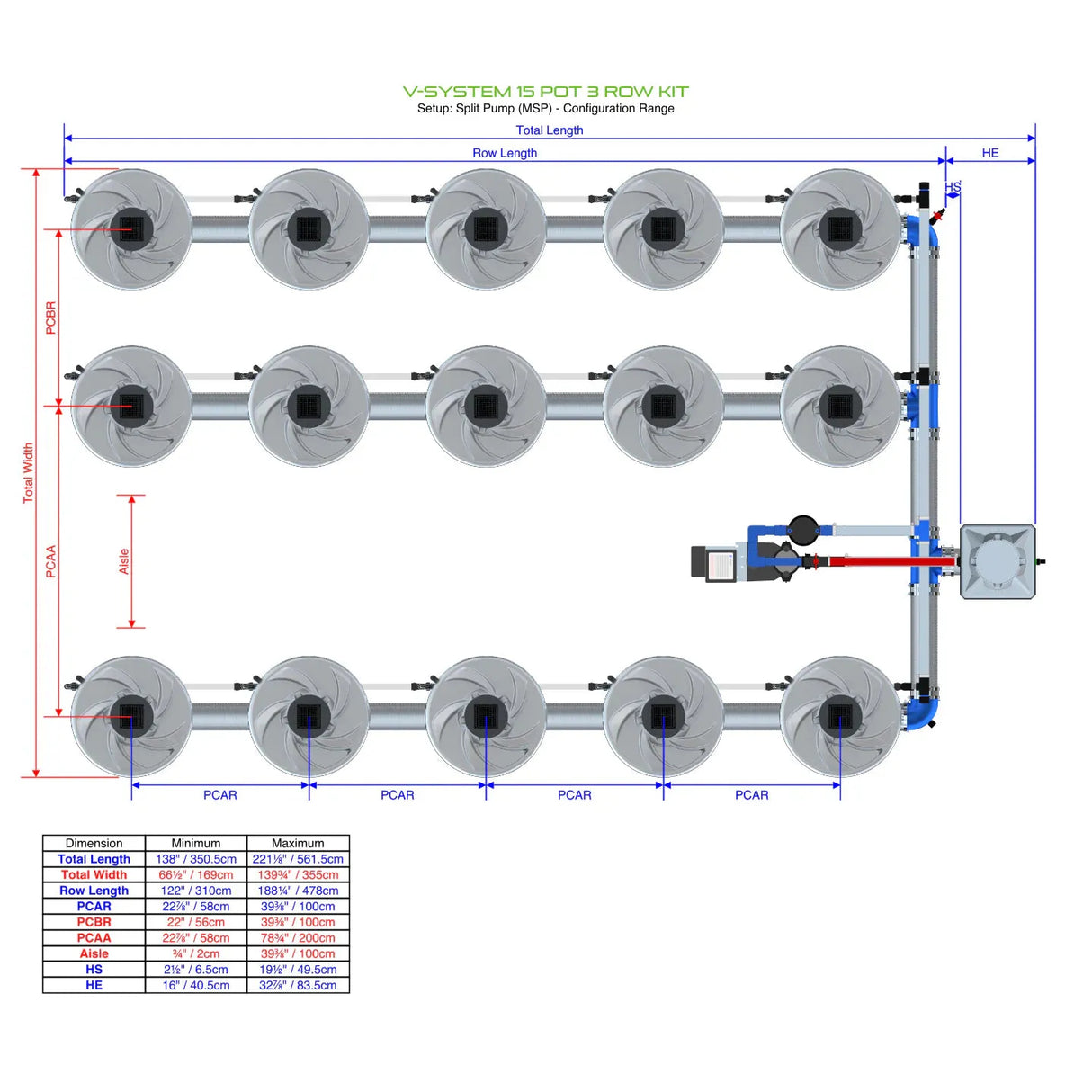 Alien Hydroponics V-SYSTEM 15 Pot 3 Row Kit