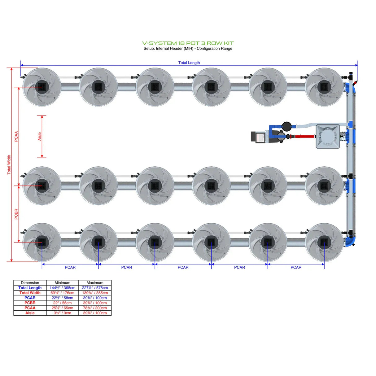 Alien Hydroponics V-SYSTEM 18 Pot 3 Row Kit