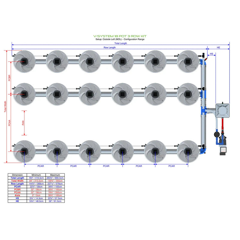 Alien Hydroponics V-SYSTEM 18 Pot 3 Row Kit