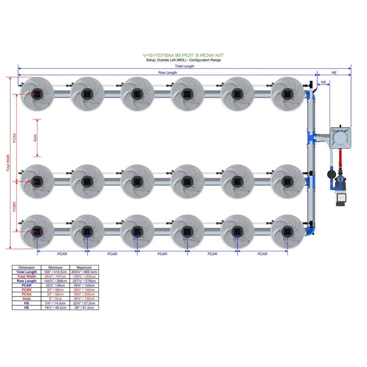 Alien Hydroponics V-SYSTEM 18 Pot 3 Row Kit