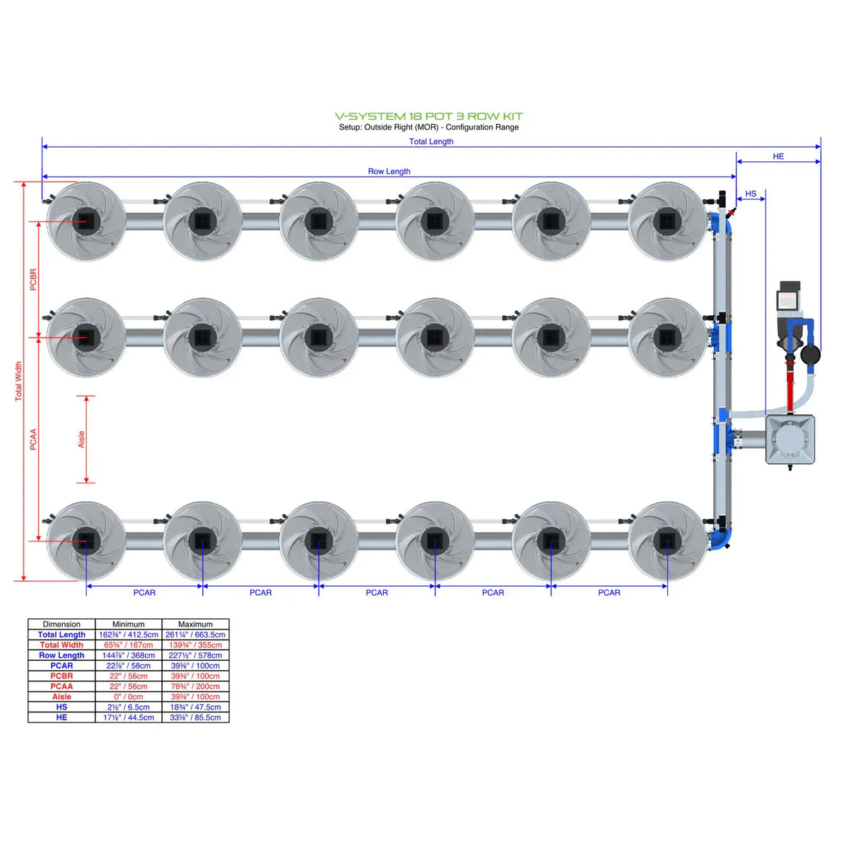 Alien Hydroponics V-SYSTEM 18 Pot 3 Row Kit
