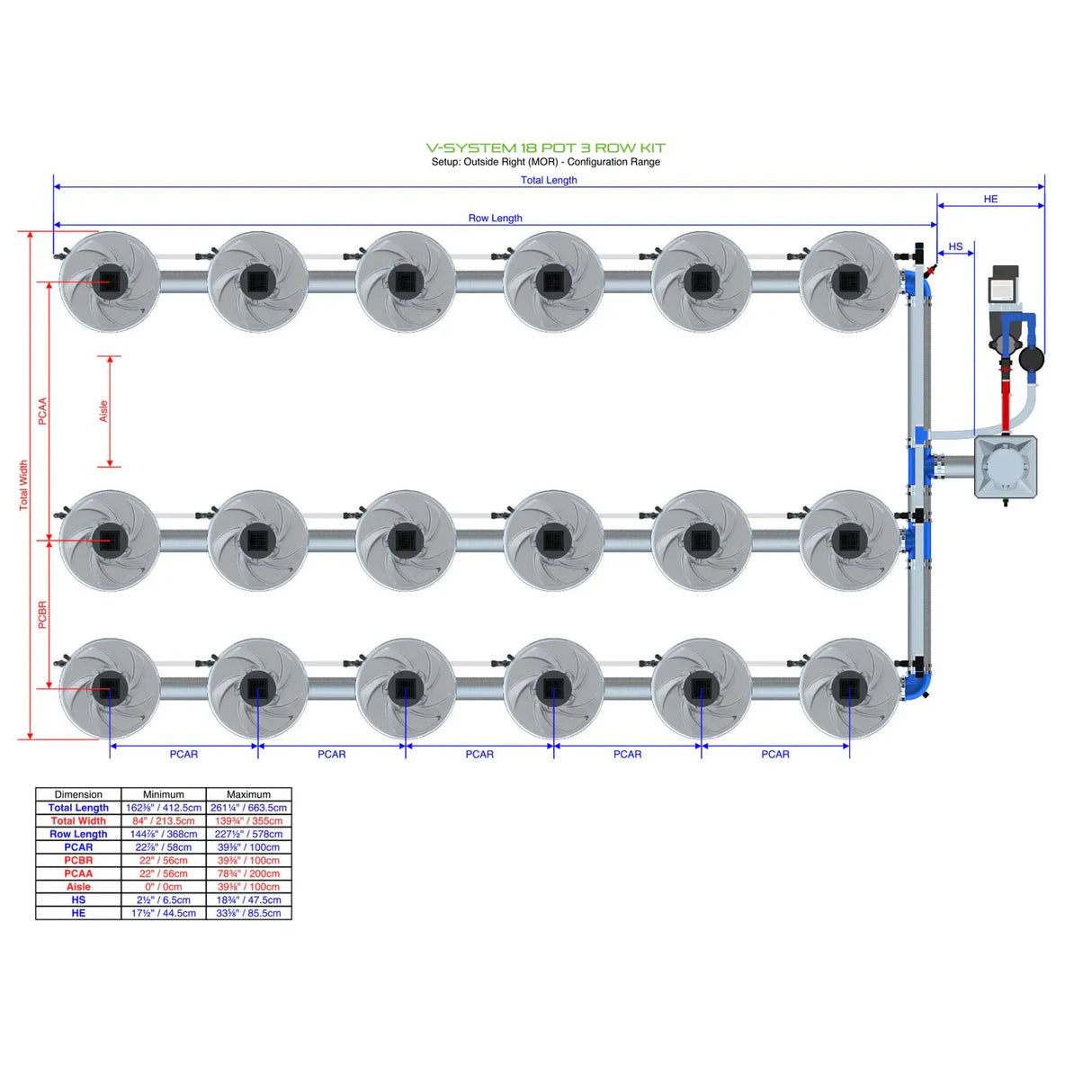 Alien Hydroponics V-SYSTEM 18 Pot 3 Row Kit
