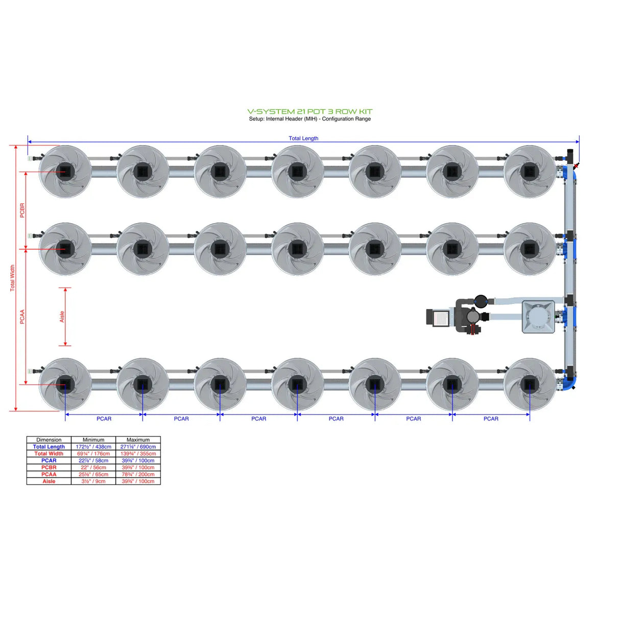 Alien Hydroponics V-SYSTEM 21 Pot 3 Row Kit
