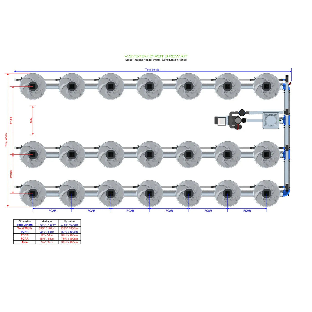 Alien Hydroponics V-SYSTEM 21 Pot 3 Row Kit