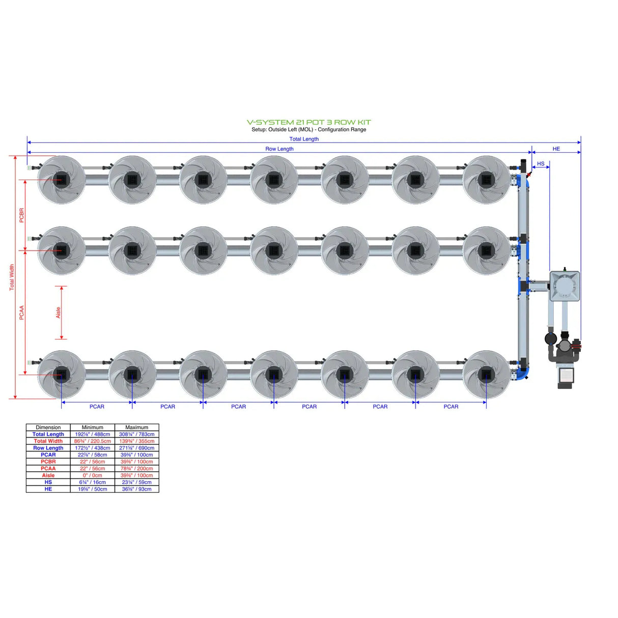 Alien Hydroponics V-SYSTEM 21 Pot 3 Row Kit