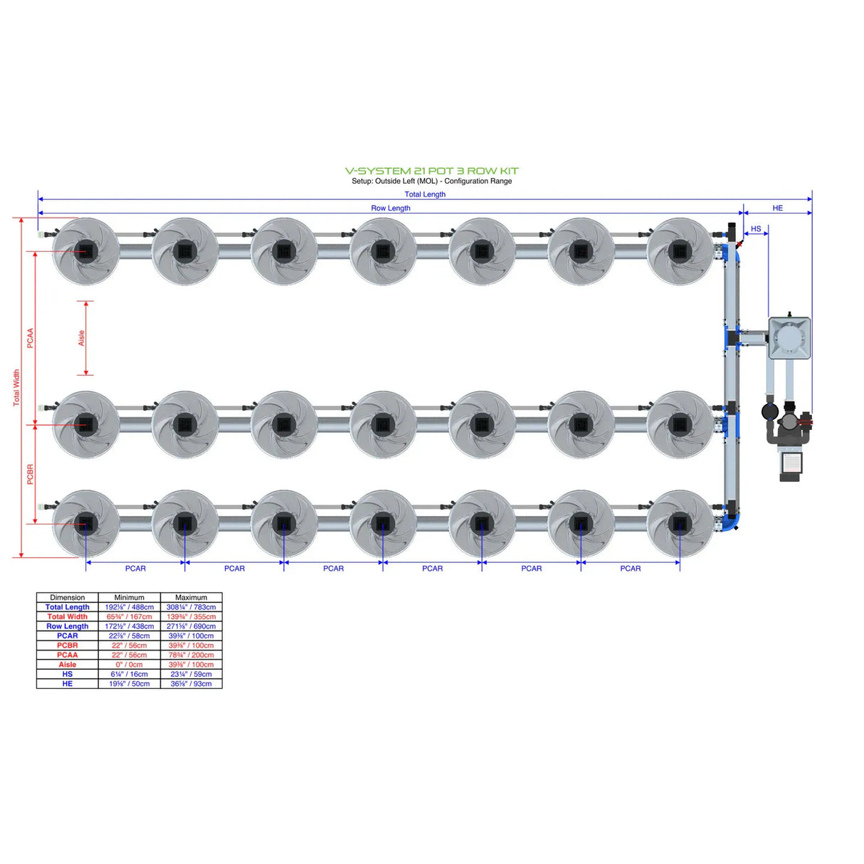 Alien Hydroponics V-SYSTEM 21 Pot 3 Row Kit