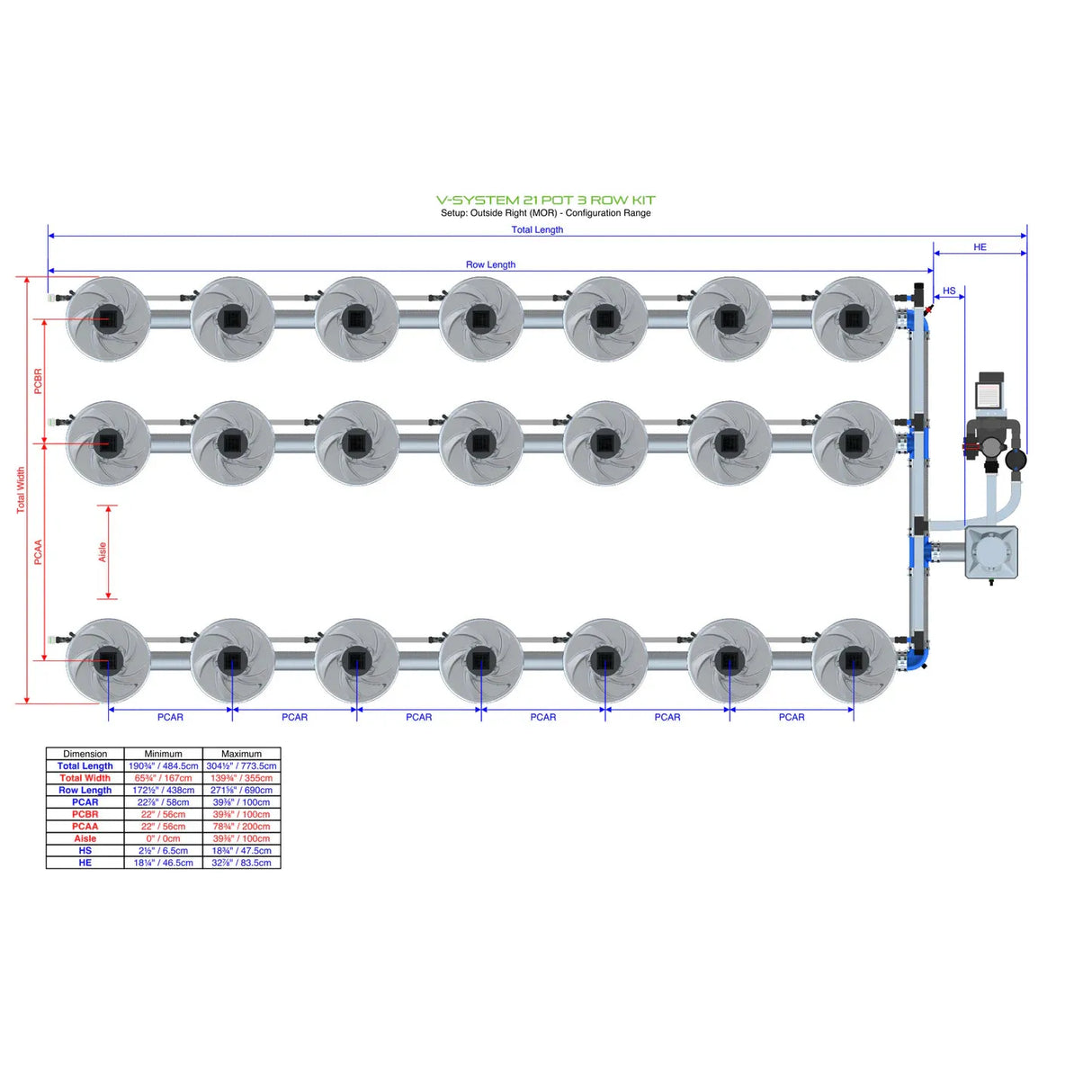 Alien Hydroponics V-SYSTEM 21 Pot 3 Row Kit