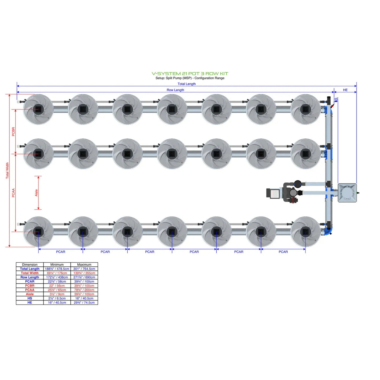 Alien Hydroponics V-SYSTEM 21 Pot 3 Row Kit