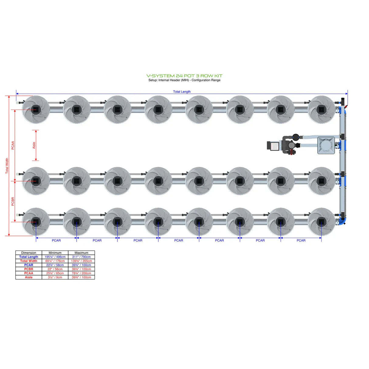 Alien Hydroponics V-SYSTEM 24 Pot 3 Row Kit