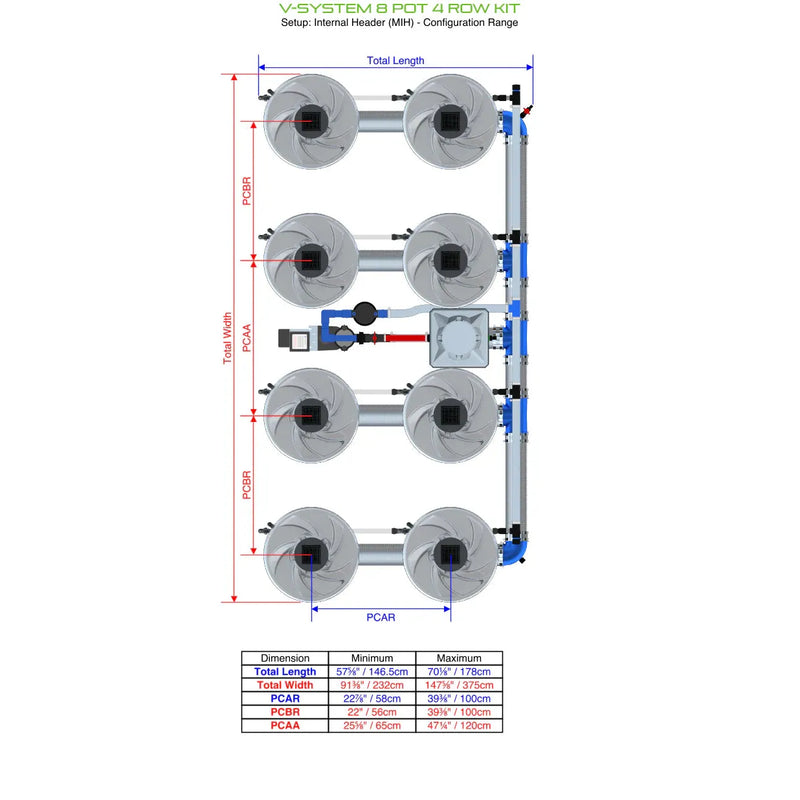 Alien Hydroponics V-SYSTEM 8 Pot 4 Row Kit