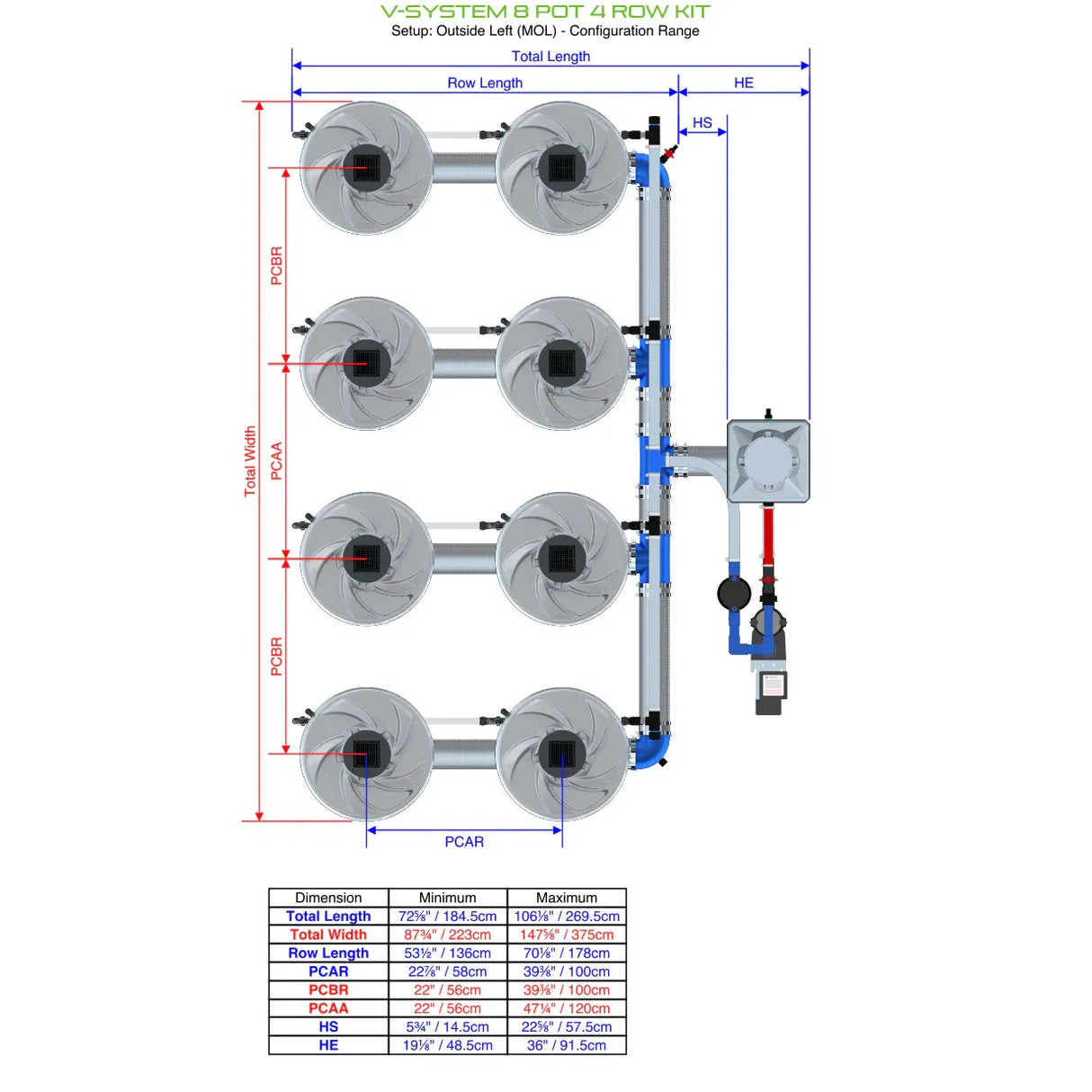 Alien Hydroponics V-SYSTEM 8 Pot 4 Row Kit