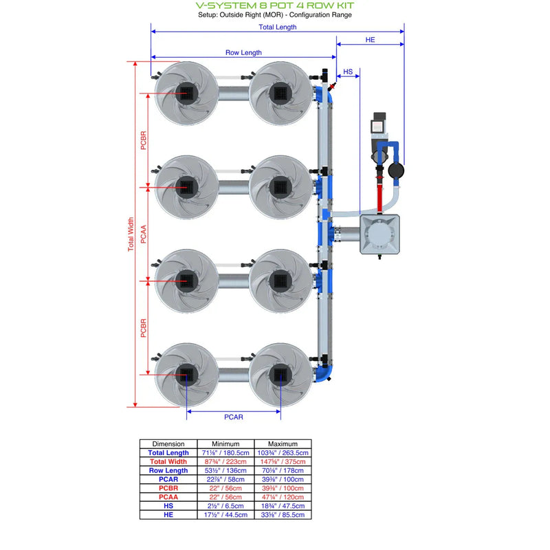 Alien Hydroponics V-SYSTEM 8 Pot 4 Row Kit