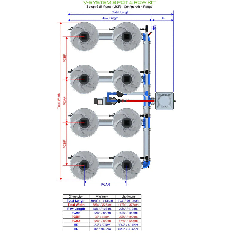 Alien Hydroponics V-SYSTEM 8 Pot 4 Row Kit