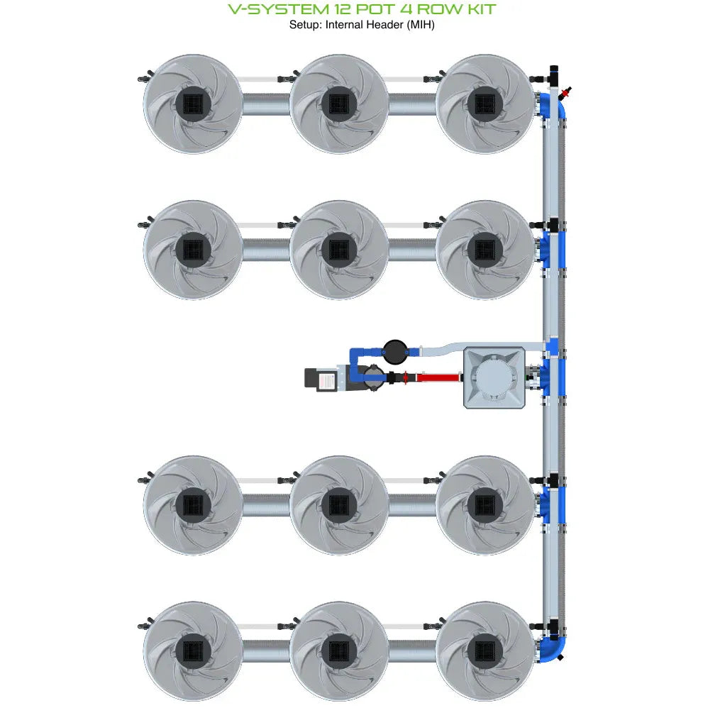 Alien Hydroponics V-SYSTEM 12 Pot 4 Row Kit