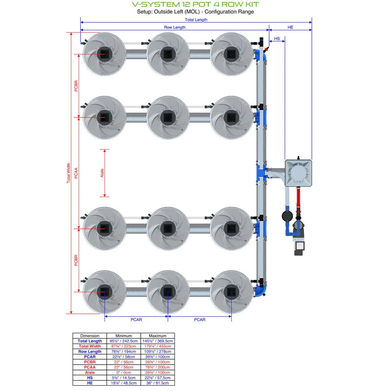 Alien Hydroponics V-SYSTEM 12 Pot 4 Row Kit