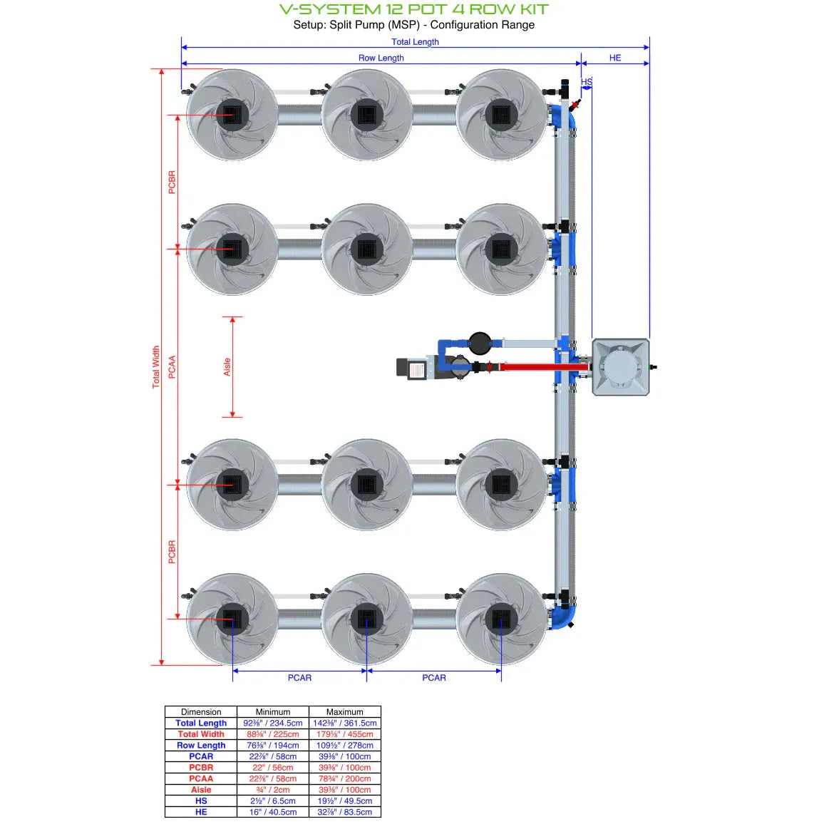 Alien Hydroponics V-SYSTEM 12 Pot 4 Row Kit