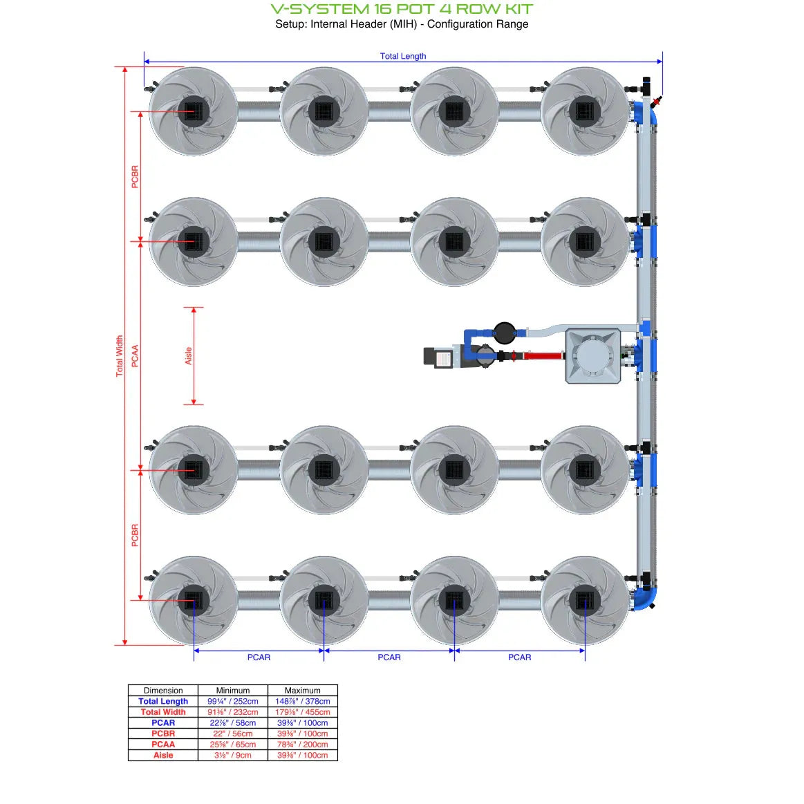 Alien Hydroponics V-SYSTEM 16 Pot 4 Row Kit